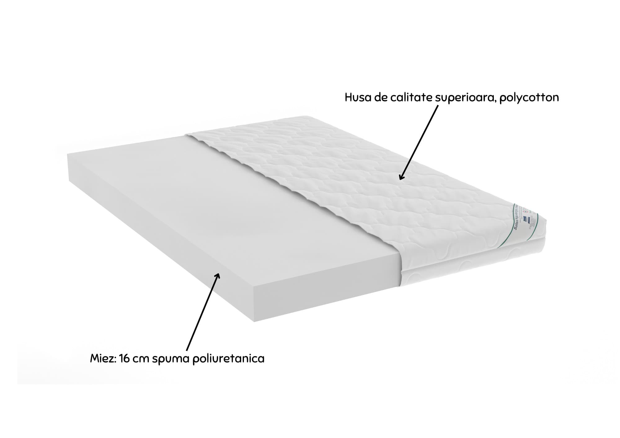Saltea cu spumă poliuretanică SOMNART HypoallergenicMed PolyCotton 100x200, înălțime 16 cm, hipoalergenică, husă detașabilă, fermitate medie - 8