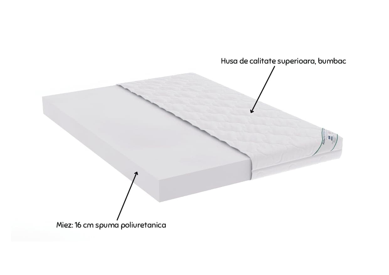 Saltea cu spumă poliuretanică Somnart HypoallergenicMed Bumbac 120x200, înălțime 16 cm, hipoalergenică, husă cu fermoar, rulată, fermitate medie - 2