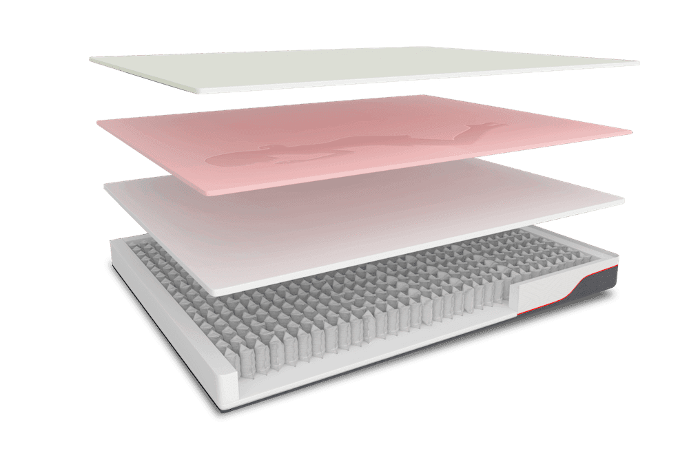 Saltea cu arcuri Domine Hybrid Supreme 140x200, înălțime 22 cm, hibridă, fund anti-alunecare, fermitate medie - 5