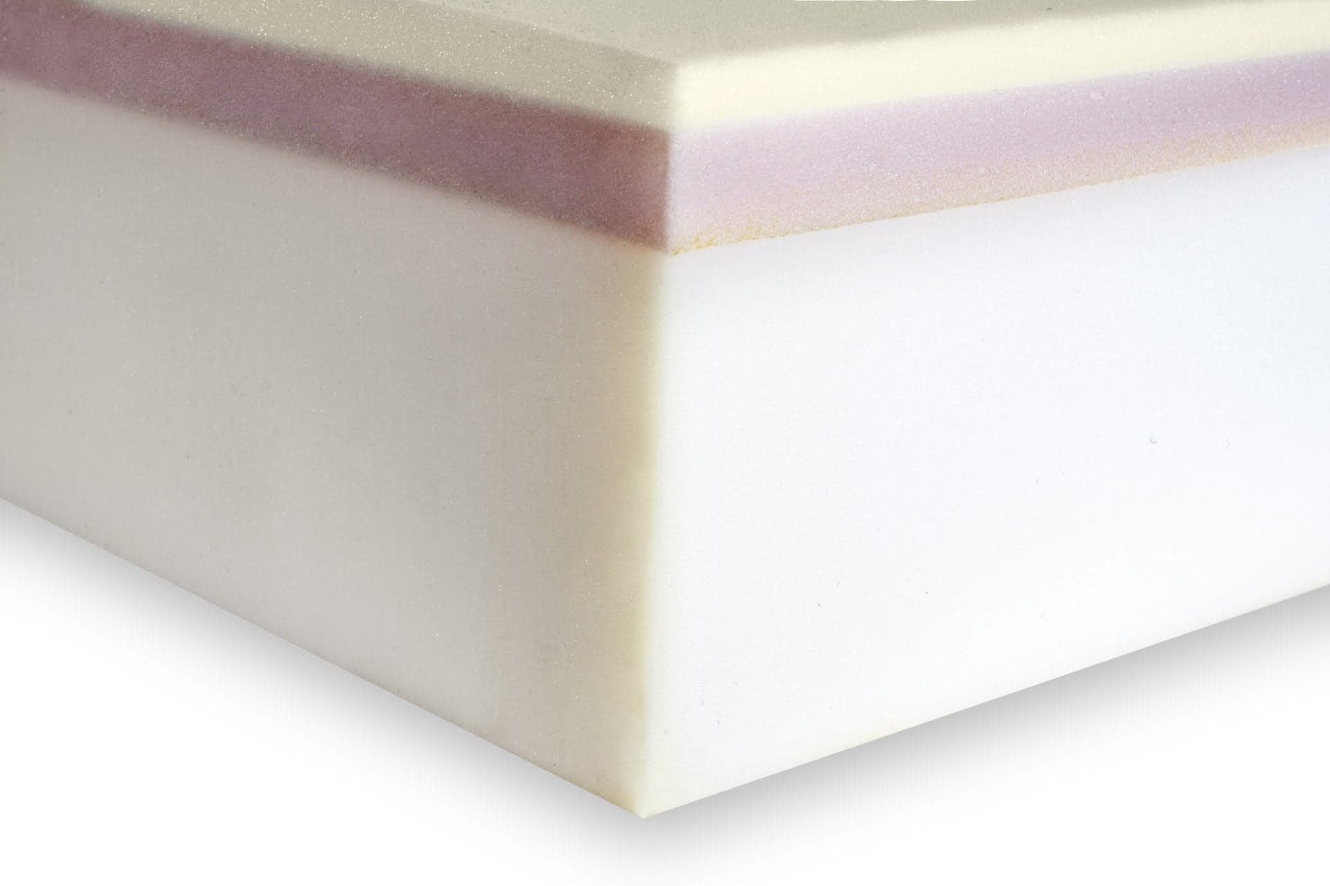 Saltea cu memorie Multilayer Supreme Confort Somnart 90x200, înălțime 22 cm, husă cu extra-strat, 3D, mânere, fermitate medie - 5