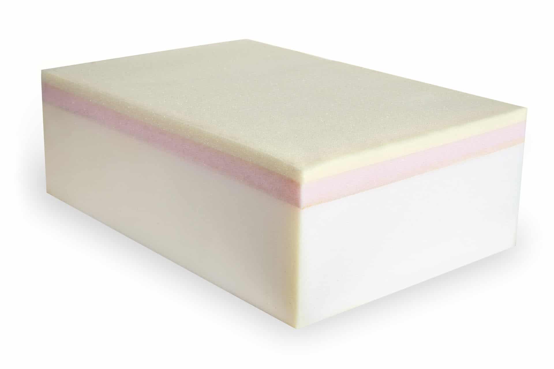 Saltea cu memorie Multilayer Supreme Confort Somnart 90x200, înălțime 22 cm, husă cu extra-strat, 3D, mânere, fermitate medie - 6