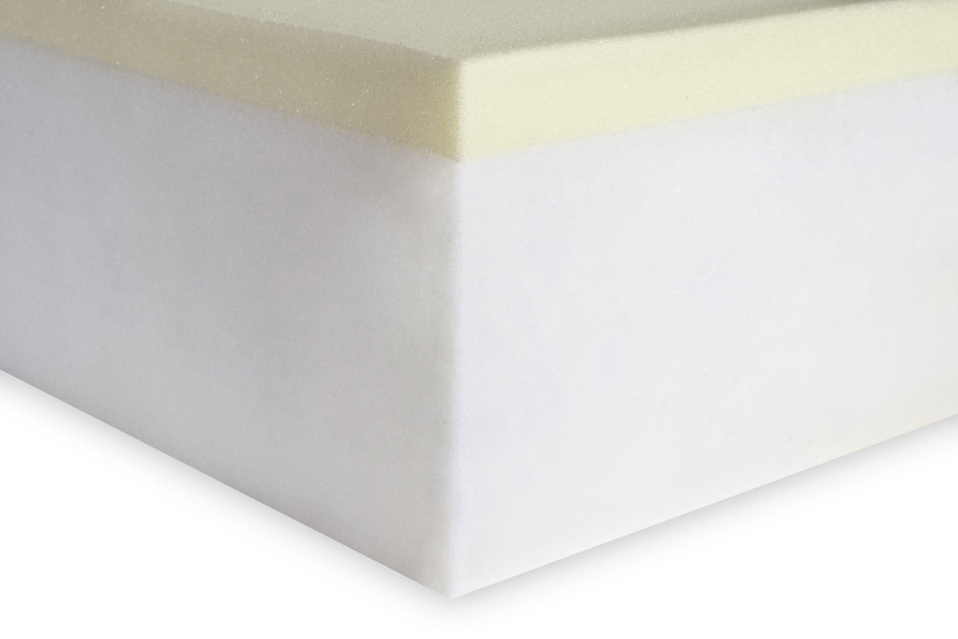 Saltea cu memorie Somnart Optimax Memory 90x200, inaltime 18cm, husa 3D detasabila si lavabila, rulata, cu manere, fermitate medie - 20
