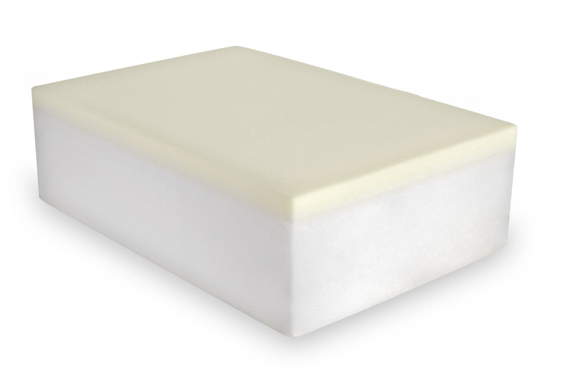 Saltea cu memorie Somnart Optimax Memory 90x200, inaltime 18cm, husa 3D detasabila si lavabila, rulata, cu manere, fermitate medie - 21