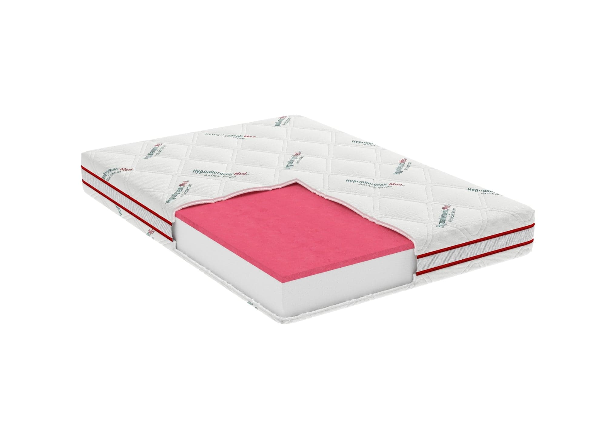 Saltea cu memorie Somnart Memory HypoallergenicMed Antibacteria 140x200, înălțime 18 cm, antibacterii, husă 3D detașabilă, fermitate medie - 2