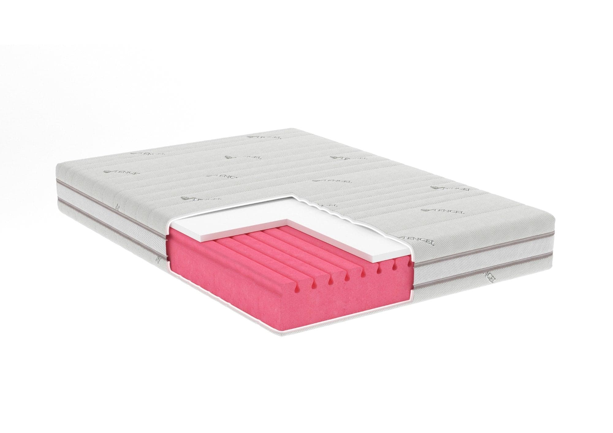 Saltea cu memorie Somnart Memory Tencel 160x200, înălțime 26 cm, 7 zone, aerisiere 3D AirMesh, husa detasabila si lavabila, fermiate medie - 2