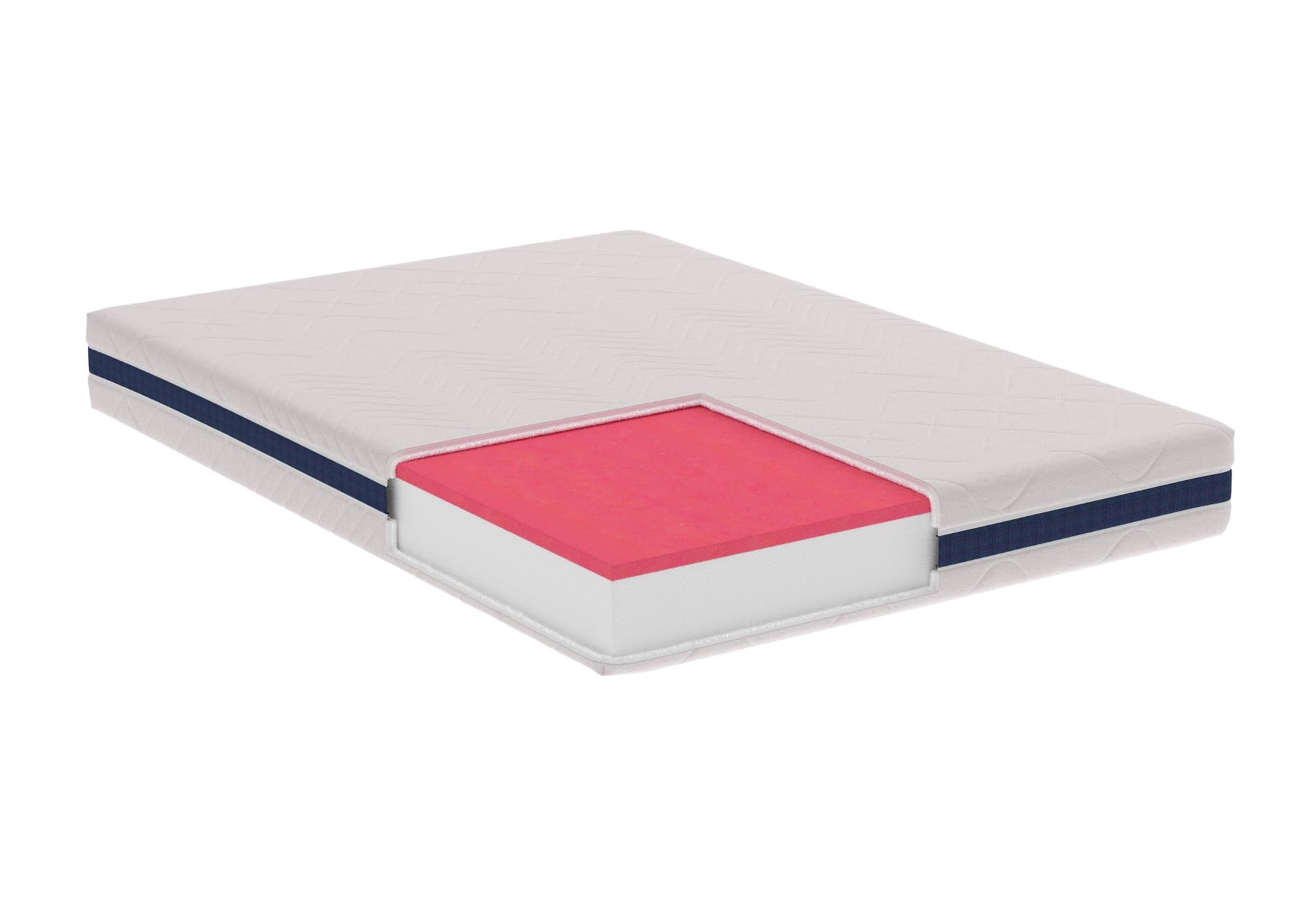 Saltea cu memorie Somnart Optimax Memory 80x190, inaltime 18cm, husa 3D detasabila si lavabila, rulata, cu manere, fermitate medie - 2