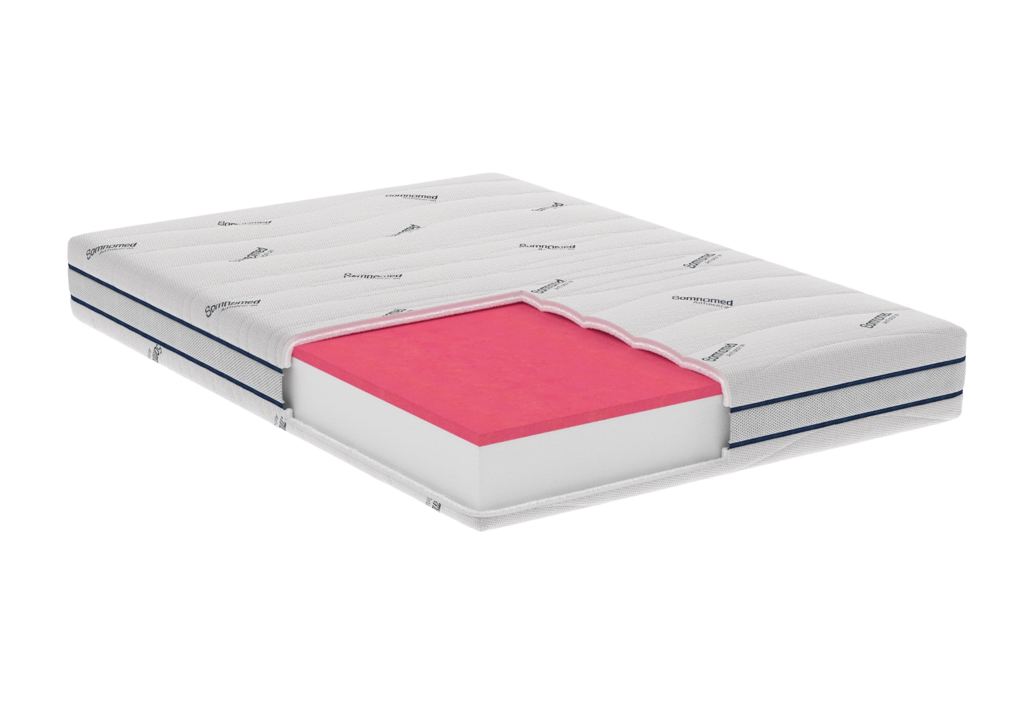 Saltea cu memorie Somnomed Antiacaria 90x200, înălțime 20 cm, pentru alergici, husă cu tratament antiacarian, rulată, fermitate medie - 2